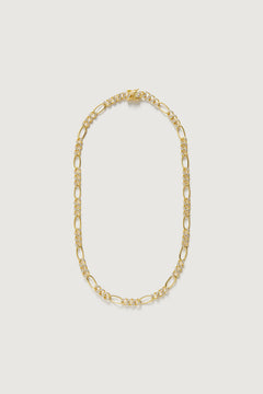 THE 3+1 NECKLACE